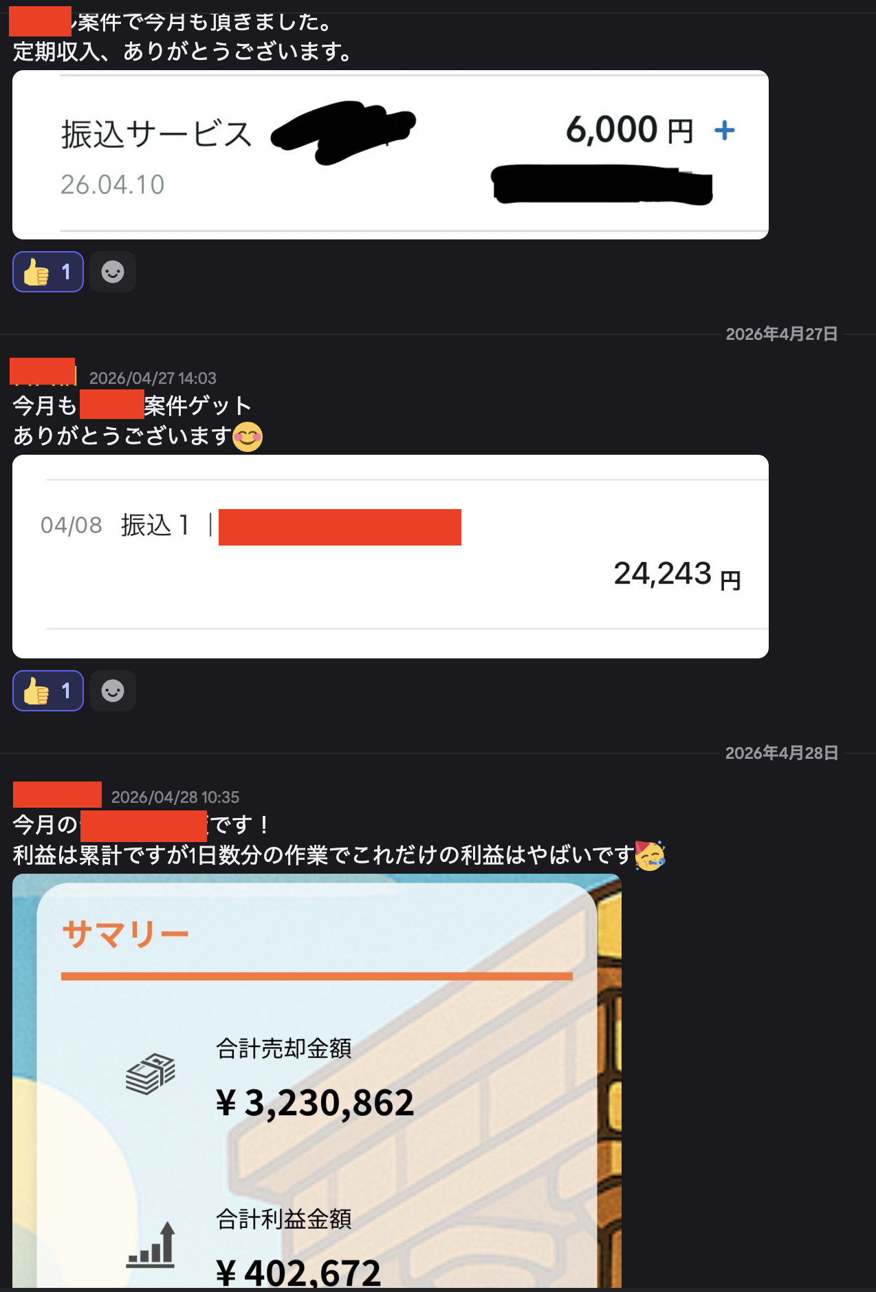 実績報告6：合計利益金額402,672円